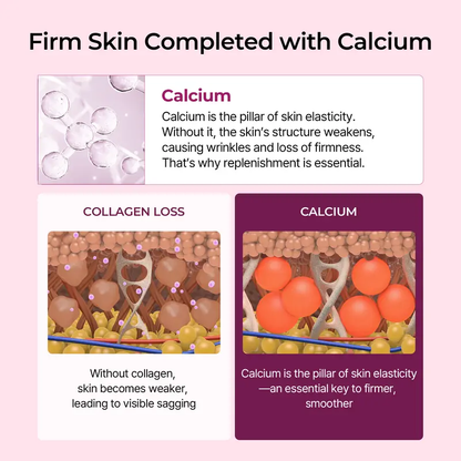 [TikTok Bestseller]5-Piece Collagen Calcium Skincare Set – Firming & Hydration Routine