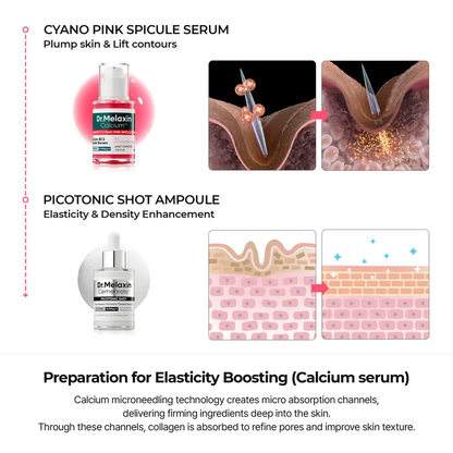 [TikTok Bestseller]5-Piece Collagen Calcium Skincare Set – Firming & Hydration Routine